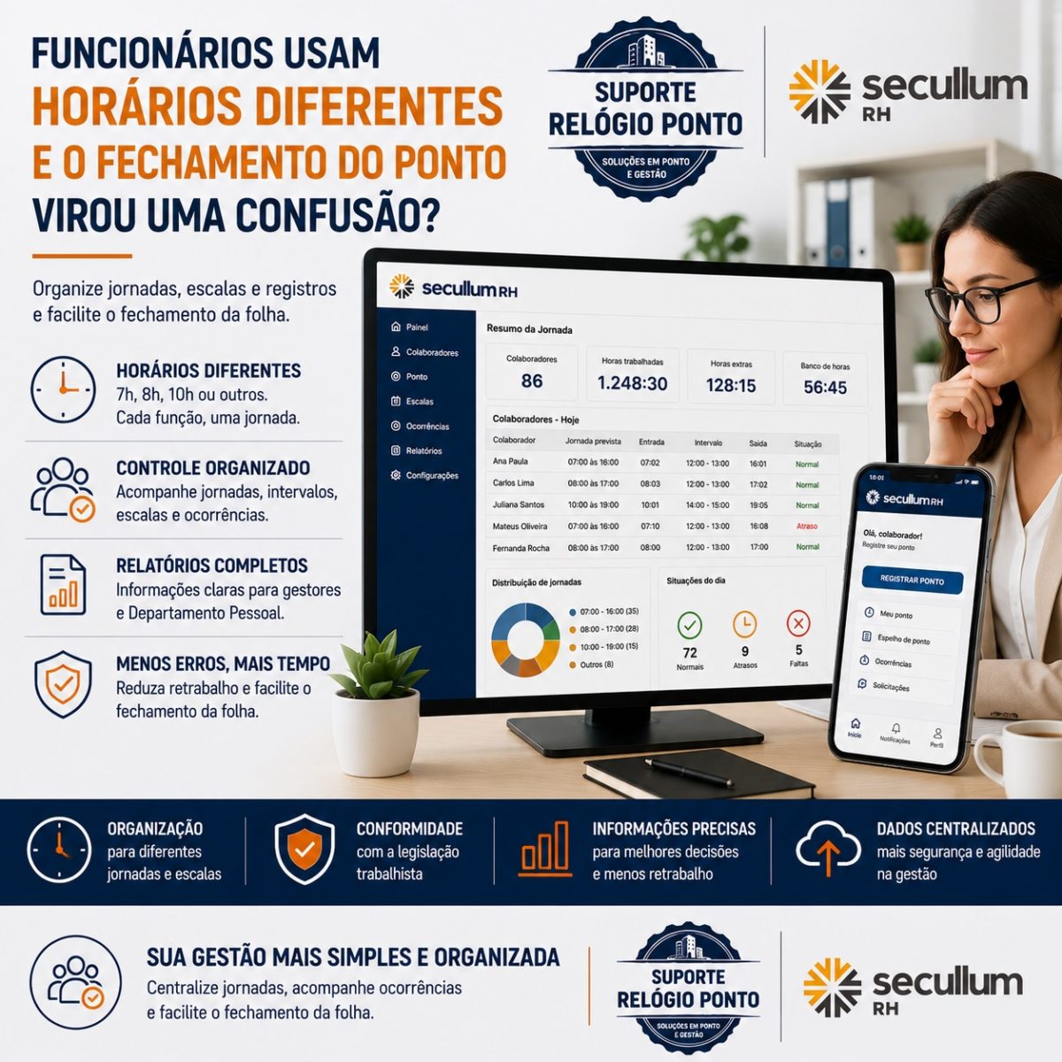 Funcionários usam horários diferentes e o fechamento do ponto virou uma confusão