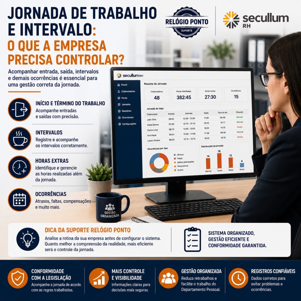 Controle de jornada de trabalho com registros de entrada, saída e intervalos