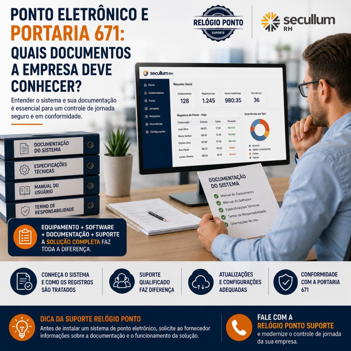 Empresa analisando documentação de sistema de ponto eletrônico e Portaria 671