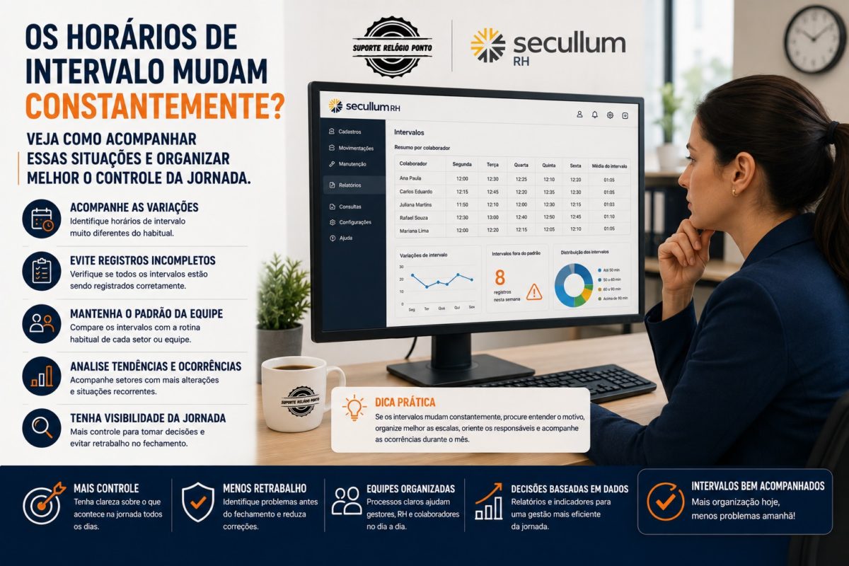 O intervalo dos funcionários muda todos os dias e o gestor não sabe se está tudo certo