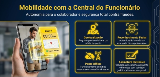 O funcionário faz hora extra, mas o gestor só percebe no fechamento